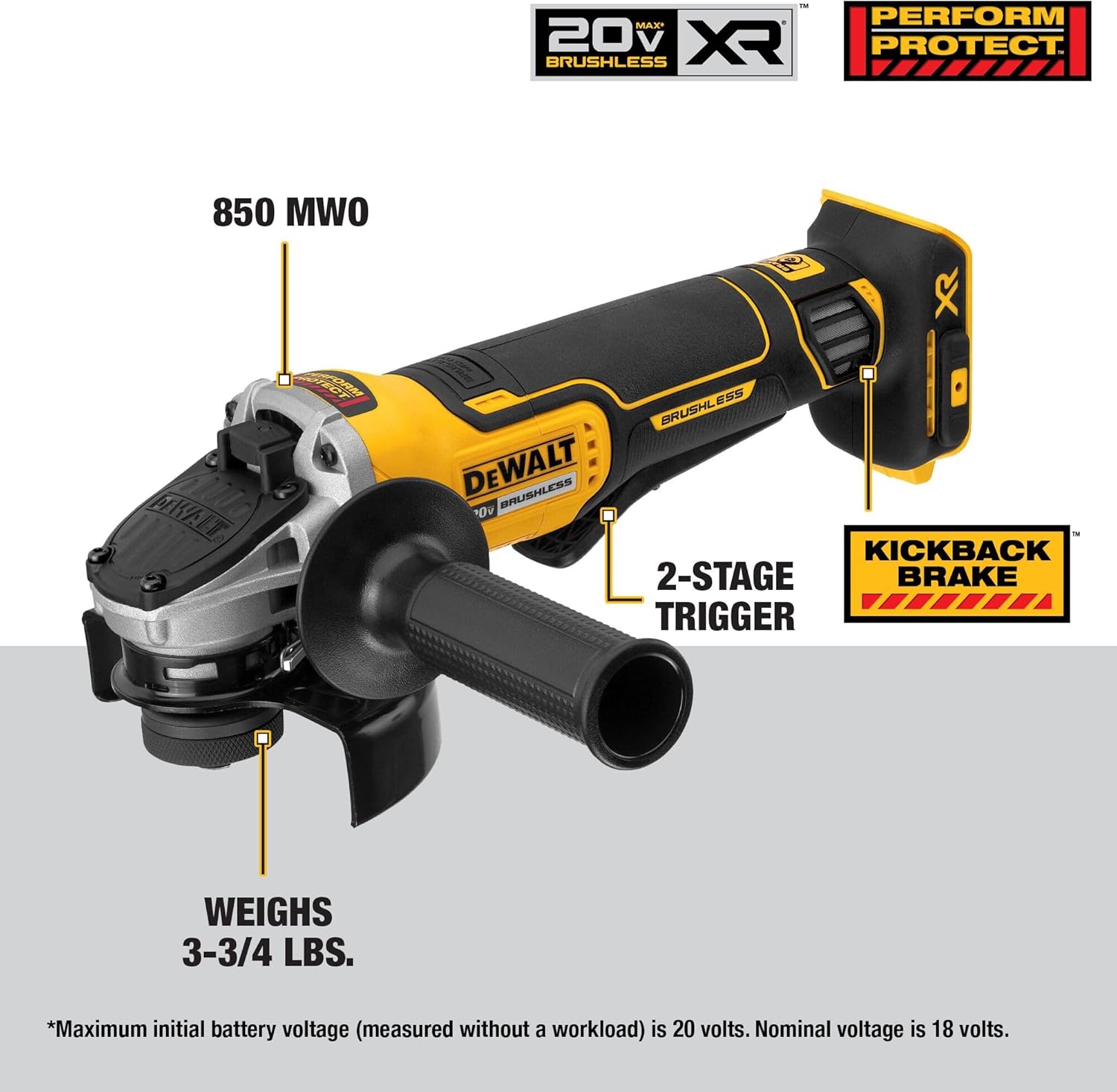 Cordless Angle Grinders: Battery Platform Lock-In, Runtime Math, and the Real Cost Per Cut